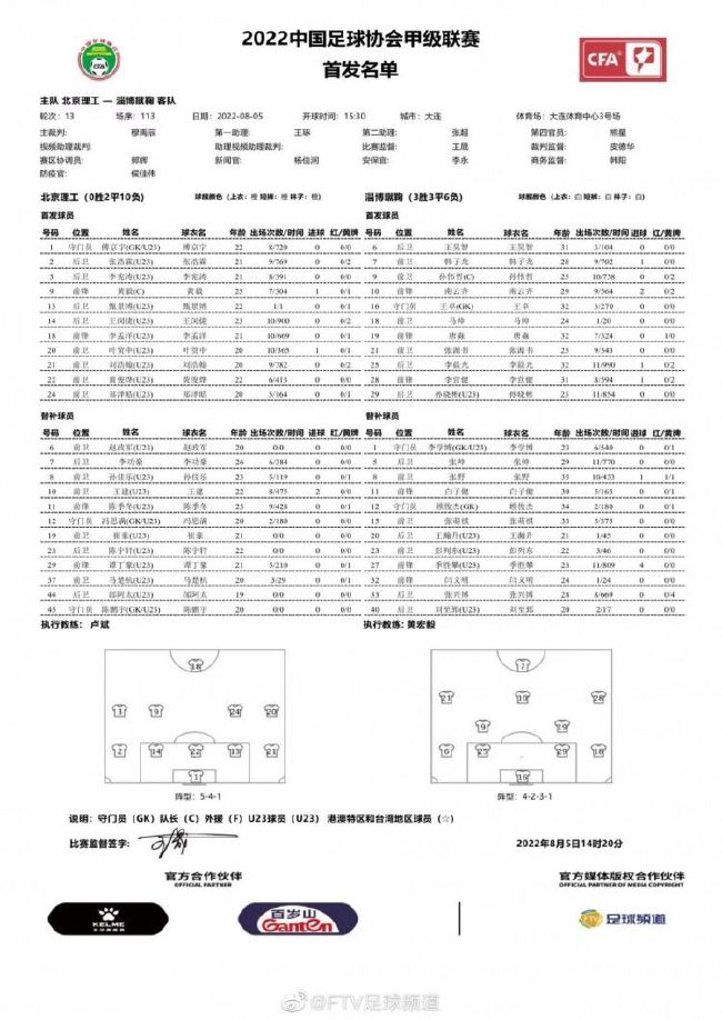 在拍摄上，剧组还运用了国际上先进的动态捕捉技术和CG特效技术，据导演介绍，这也是国内电影首次实现实时动作捕捉和面部捕捉